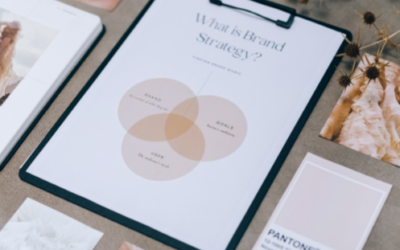 Creating a Brand Style Guide: Why it’s Important and How to Do it